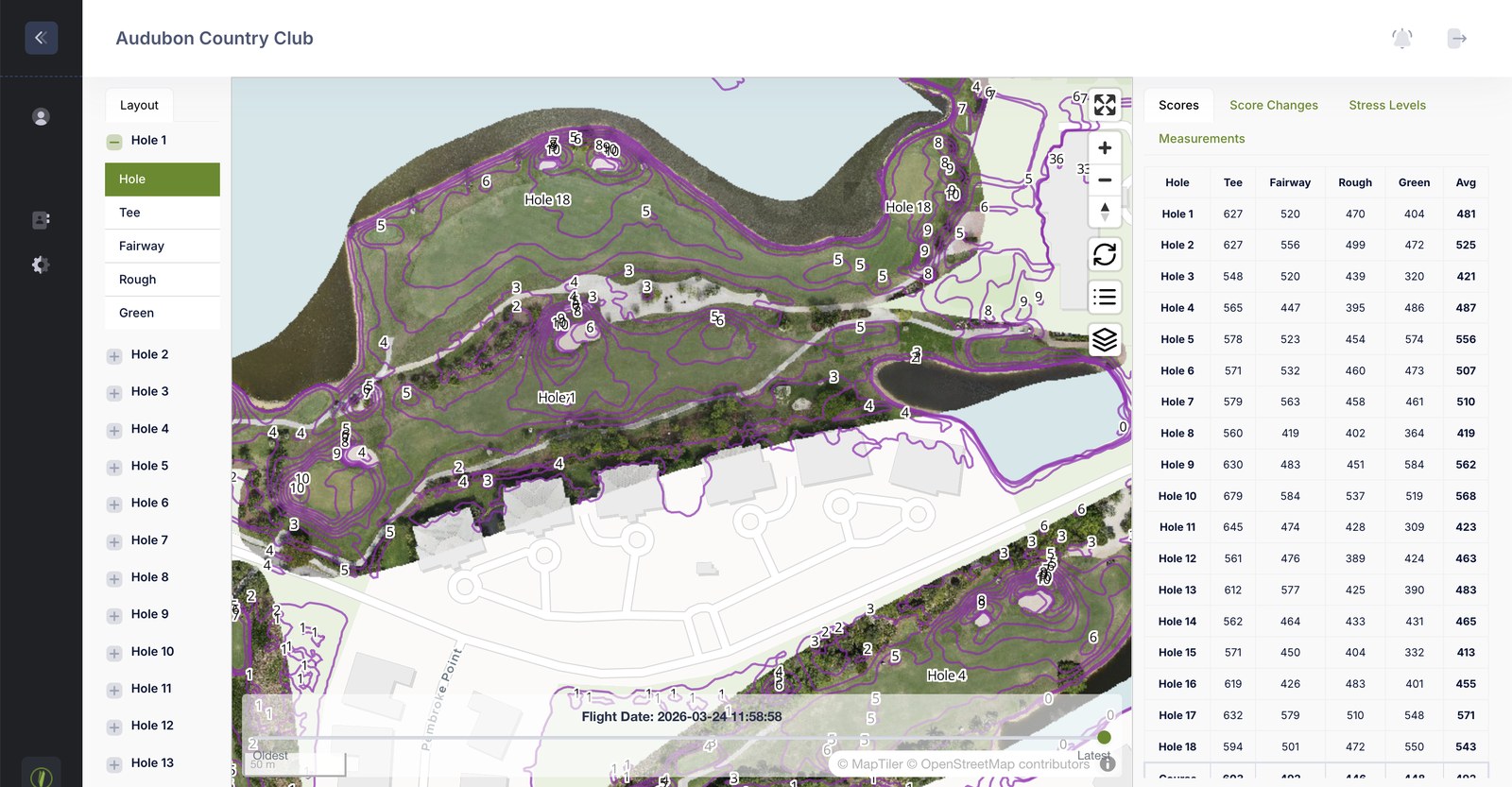 Detailed contour line overlay on golf course terrain