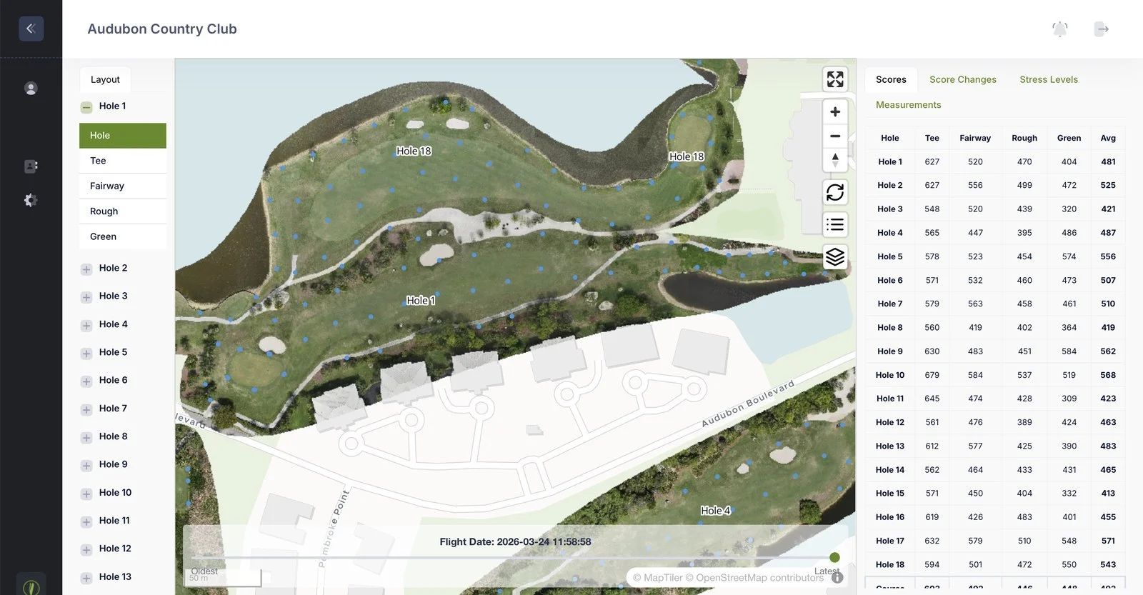 Pristine golf course aerial — traditional management relies on what the eye can see