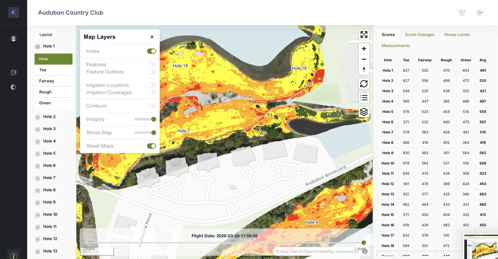 TurfScore map layers toggle panel