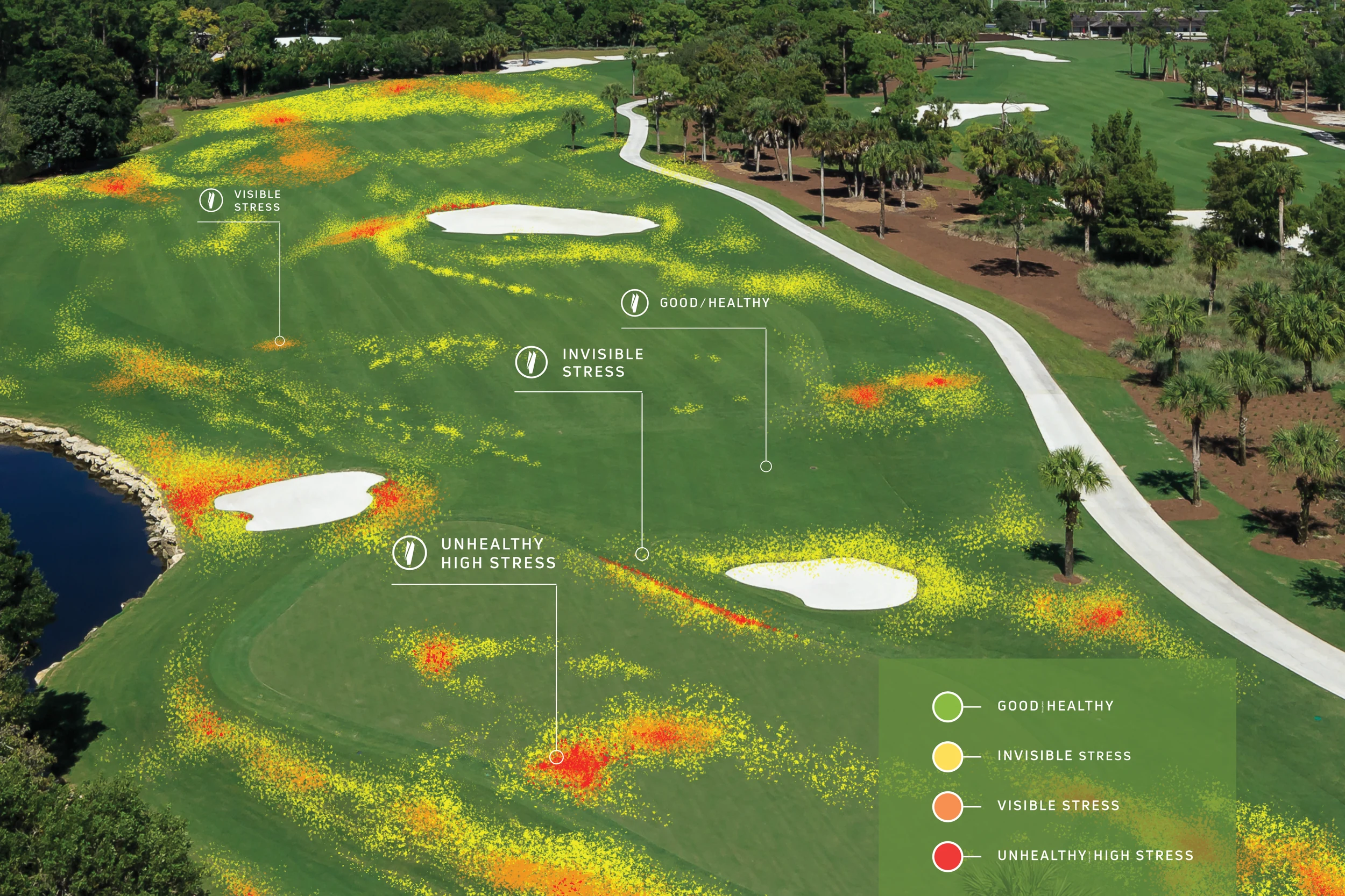Annotated stress map showing Good/Healthy, Invisible Stress, Visible Stress, and Unhealthy/High Stress categories on a golf course