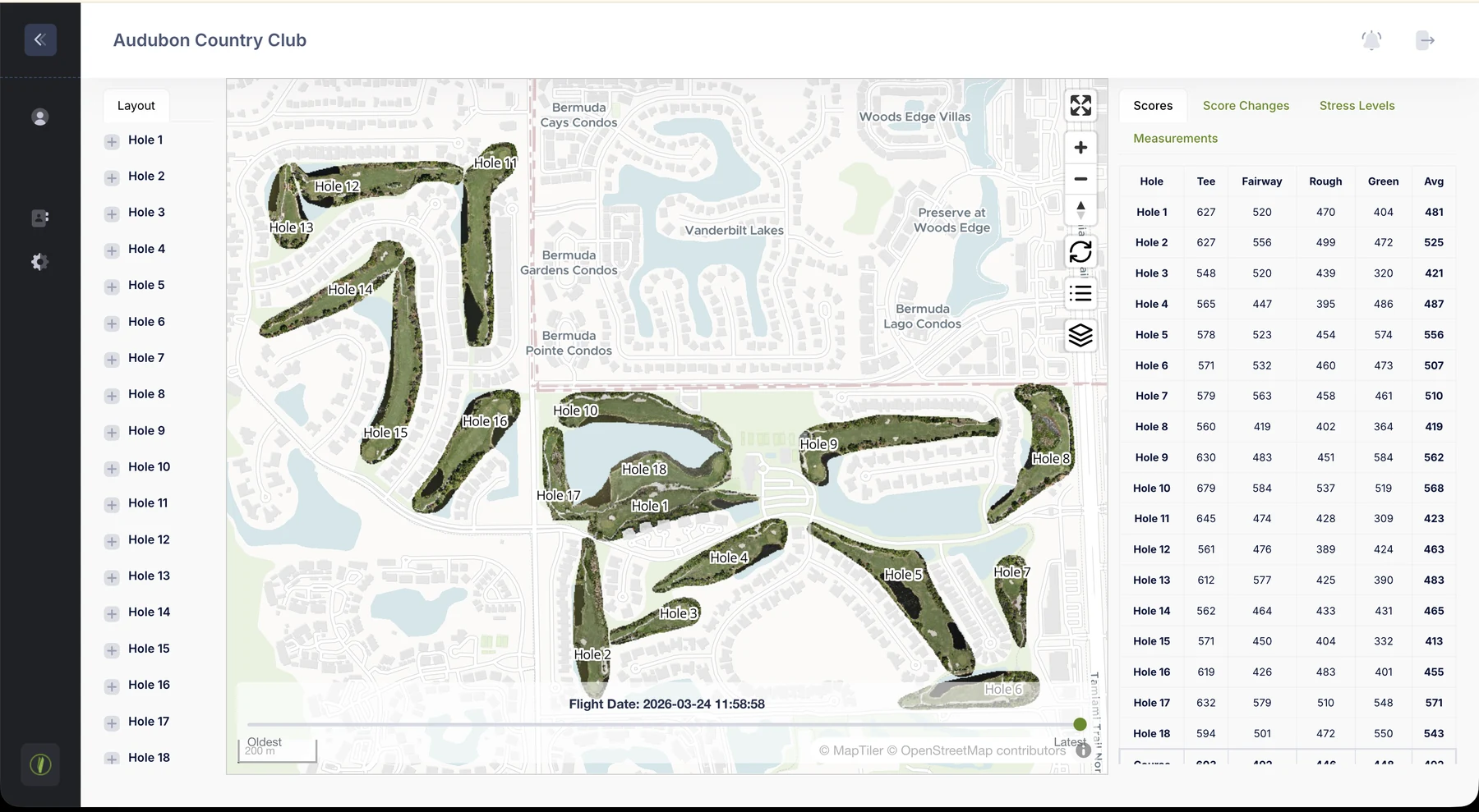 TurfScore platform showing construction zone timeline and NDVI progression